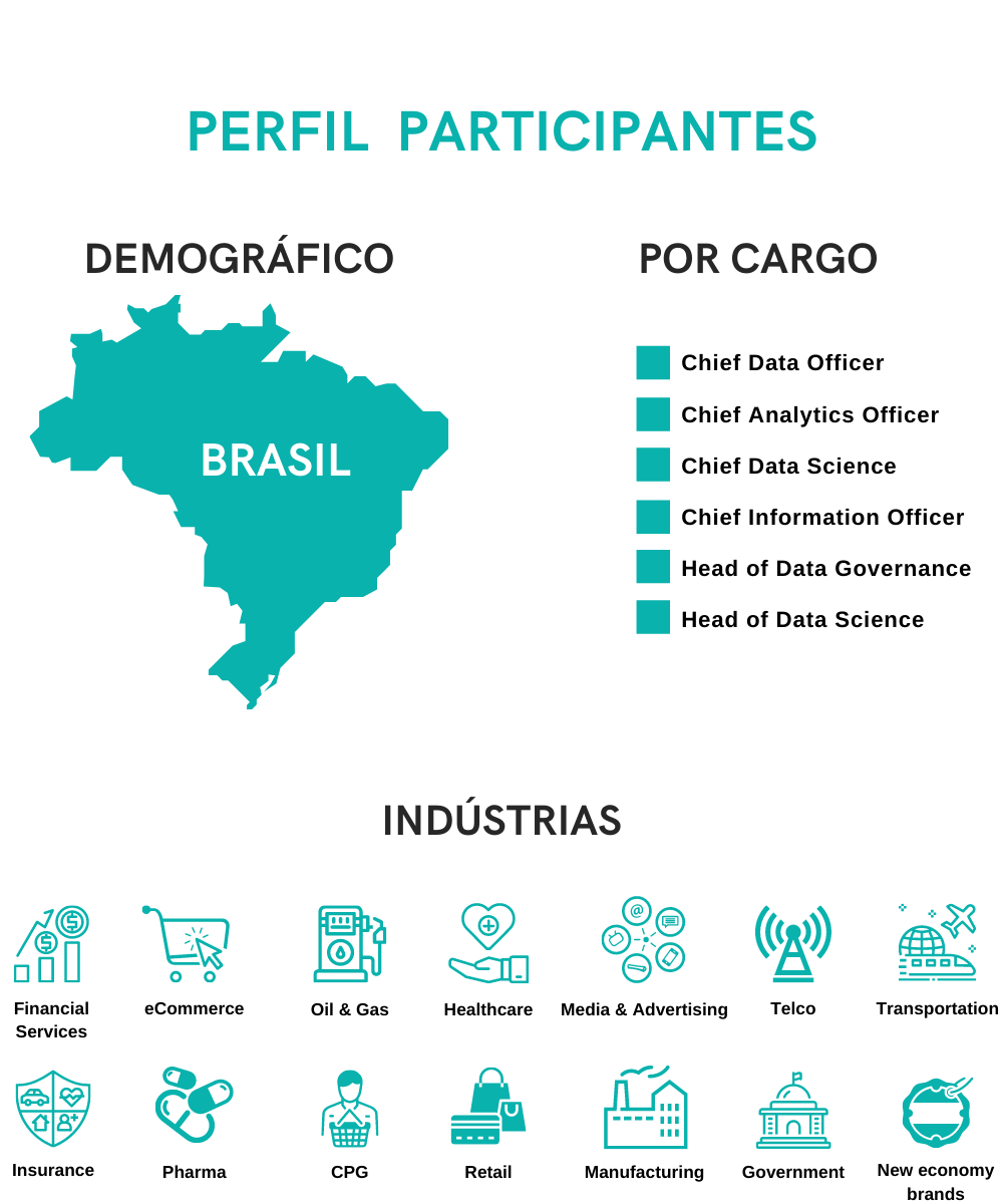 0666 - CDAO Brazil - Infografía (5)
